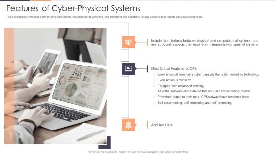 Features Of Cyber Physical Systems Ppt Portfolio Design Inspiration PDF