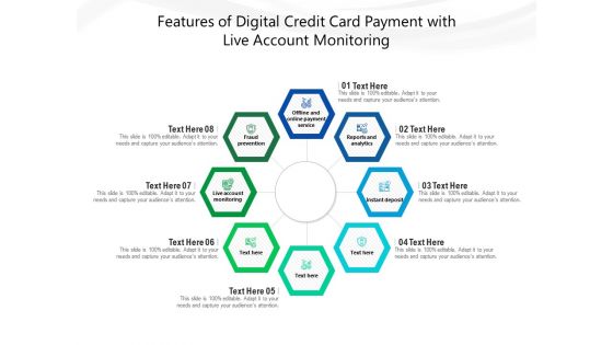 Features Of Digital Credit Card Payment With Live Account Monitoring Ppt PowerPoint Presentation Model PDF