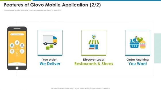 Features Of Glovo Mobile Application Glovo Courier Service Investor Infographics PDF