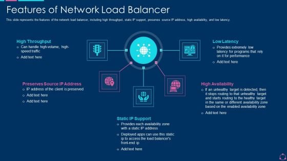 Features Of Network Load Balancer Ppt File Demonstration PDF