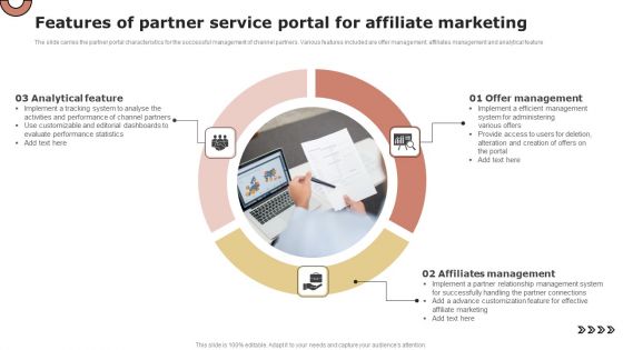 Features Of Partner Service Portal For Affiliate Marketing Demonstration PDF