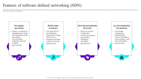 Features Of Software Defined Networking SDN Ppt Icon Graphics Design PDF