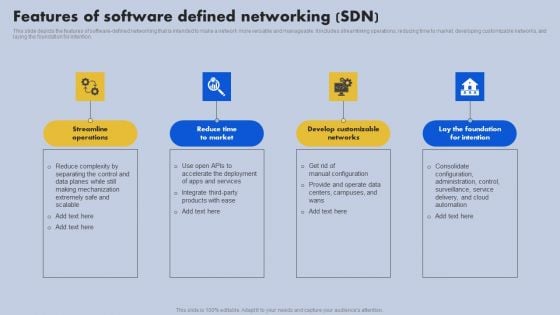 Features Of Software Defined Networking SDN Ppt Slides Format Ideas PDF Features Of Software Defined Networking SDN Ppt Slides Format Ideas PDF