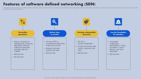 Features Of Software Defined Networking SDN Ppt Slides Format Ideas PDF