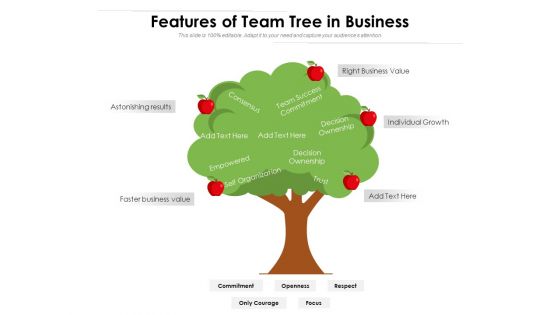 Features Of Team Tree In Business Ppt PowerPoint Presentation Gallery Introduction PDF