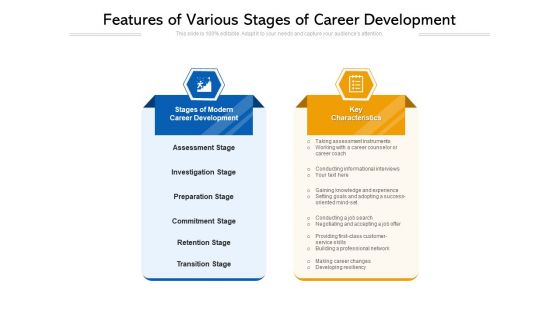 Features Of Various Stages Of Career Development Ppt PowerPoint Presentation File Show PDF