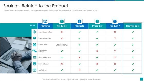 Features Related To The Product Portrait PDF Features Related To The Product Portrait PDF