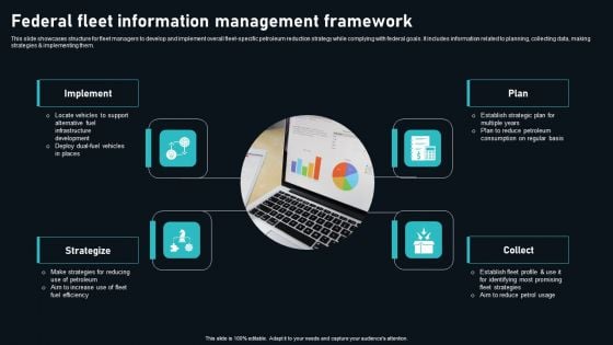 Federal Fleet Information Management Framework Download PDF Federal Fleet Information Management Framework Download PDF