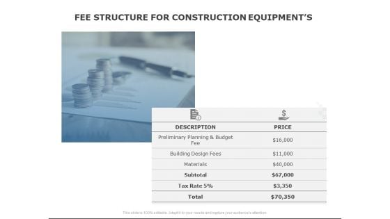 Fee Structure For Construction Equipments Ppt PowerPoint Presentation Pictures Inspiration