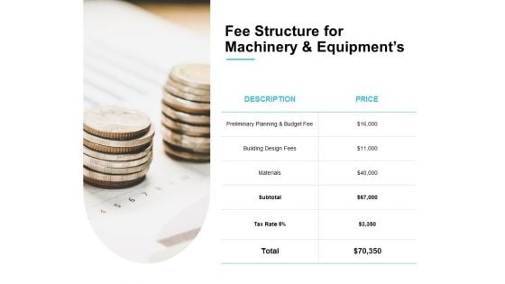 Fee Structure For Machinery And Equipments Ppt PowerPoint Presentation Professional Ideas