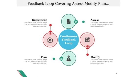 Feedback Circle Business Goals Ppt PowerPoint Presentation Complete Deck