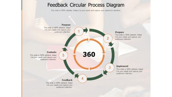 Feedback Circular Process Diagram Ppt PowerPoint Presentation Slides Master Slide PDF