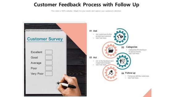Feedback Loop Implement Evaluate Process Ppt PowerPoint Presentation Complete Deck