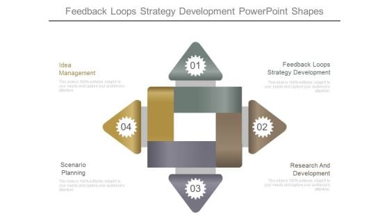 Feedback Loops Strategy Development Powerpoint Shapes