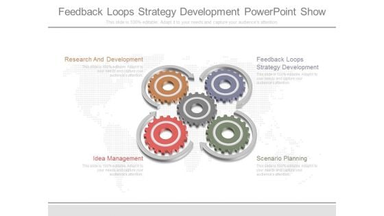Feedback Loops Strategy Development Powerpoint Show