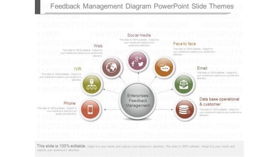 Feedback Management Diagram Powerpoint Slide Themes