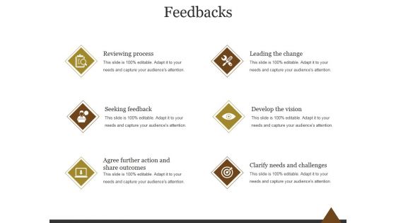 Feedbacks Ppt PowerPoint Presentation Ideas Visual Aids Feedbacks Ppt PowerPoint Presentation Ideas Visual Aids