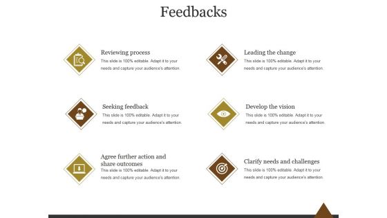 Feedbacks Ppt PowerPoint Presentation Ideas Visual Aids