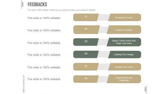Feedbacks Ppt PowerPoint Presentation Portfolio Feedbacks Ppt PowerPoint Presentation Portfolio