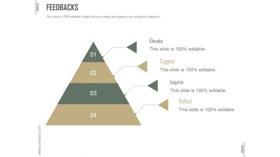 Feedbacks Slide Ppt PowerPoint Presentation Sample