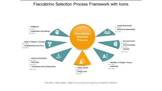 Fiaccabrino Selection Process Framework With Icons Ppt Powerpoint Presentation Model Examples