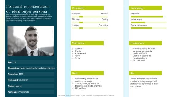 Fictional Representation Of Ideal Buyer Persona Ppt PowerPoint Presentation File Inspiration PDF