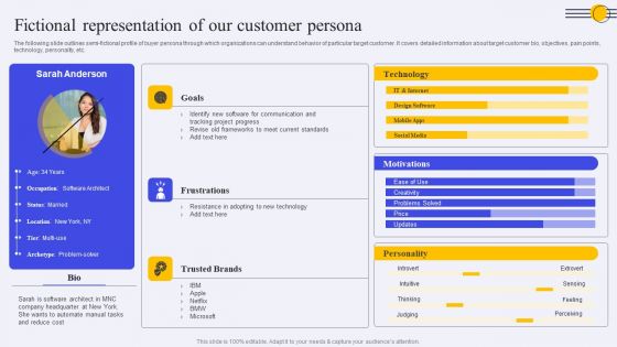 Fictional Representation Of Our Customer Persona Ppt PowerPoint Presentation File Example PDF