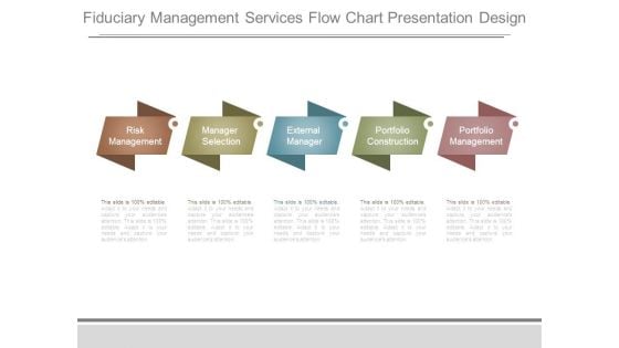 Fiduciary Management Services Flow Chart Presentation Design