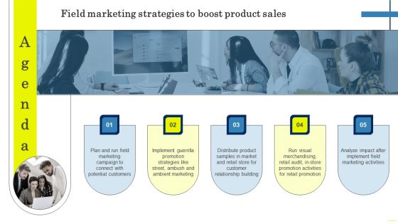 Field Marketing Strategies To Boost Product Sales Agenda Introduction PDF