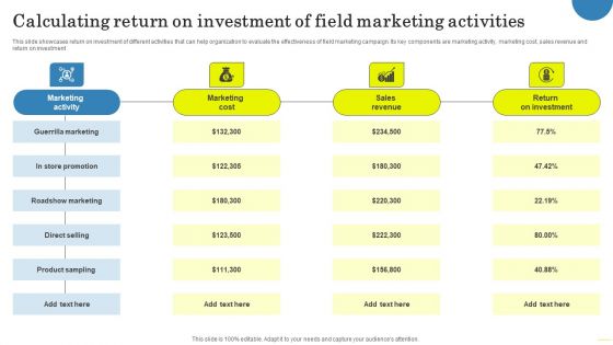 Field Marketing Strategies To Boost Product Sales Calculating Return On Investment Elements PDF