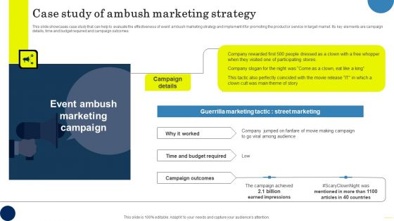 Field Marketing Strategies To Boost Product Sales Case Study Of Ambush Marketing Strategy Portrait PDF