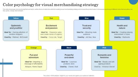 Field Marketing Strategies To Boost Product Sales Color Psychology For Visual Merchandising Strategy Microsoft PDF