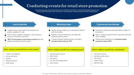 Field Marketing Strategies To Boost Product Sales Conducting Events For Retail Store Promotion Sample PDF