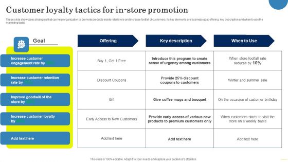 Field Marketing Strategies To Boost Product Sales Customer Loyalty Tactics For In Store Promotion Background PDF