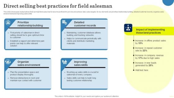 Field Marketing Strategies To Boost Product Sales Direct Selling Best Practices For Field Salesman Sample PDF