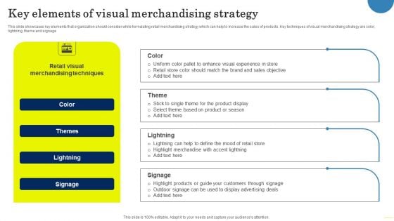 Field Marketing Strategies To Boost Product Sales Key Elements Of Visual Merchandising Strategy Introduction PDF