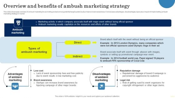 Field Marketing Strategies To Boost Product Sales Overview And Benefits Of Ambush Marketing Infographics PDF