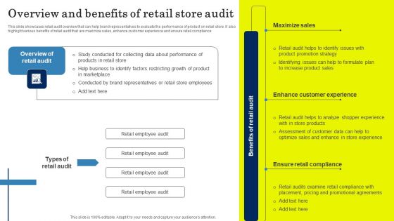 Field Marketing Strategies To Boost Product Sales Overview And Benefits Of Retail Store Audit Graphics PDF