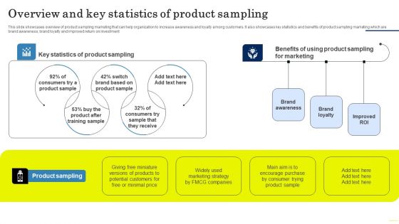 Field Marketing Strategies To Boost Product Sales Overview And Key Statistics Of Product Sampling Inspiration PDF