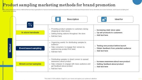 Field Marketing Strategies To Boost Product Sales Product Sampling Marketing Methods Sample PDF