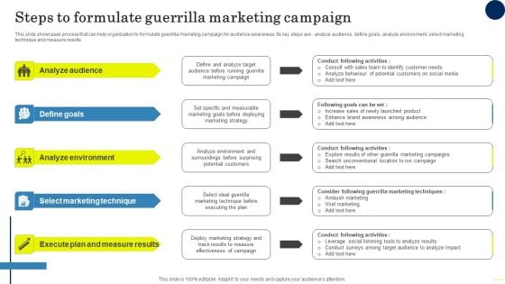 Field Marketing Strategies To Boost Product Sales Steps To Formulate Guerrilla Marketing Rules PDF