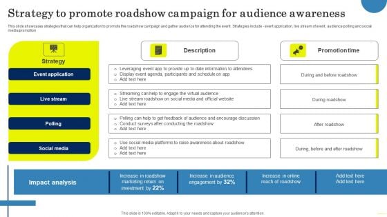 Field Marketing Strategies To Boost Product Sales Strategy To Promote Roadshow Campaign Slides PDF