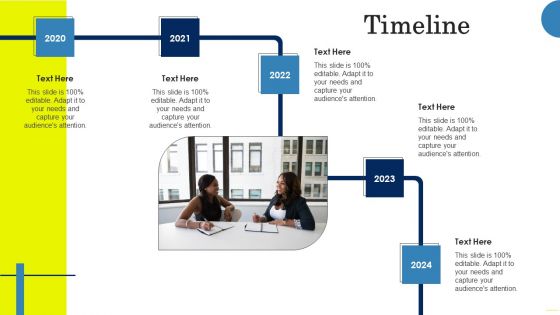 Field Marketing Strategies To Boost Product Sales Timeline Rules PDF