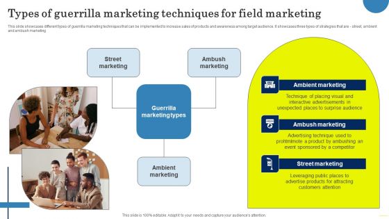 Field Marketing Strategies To Boost Product Sales Types Of Guerrilla Marketing Techniques Download PDF