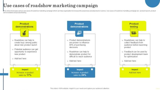 Field Marketing Strategies To Boost Product Sales Use Cases Of Roadshow Marketing Infographics PDF