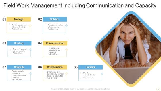 Field Work Management Ppt PowerPoint Presentation Complete With Slides Slide05