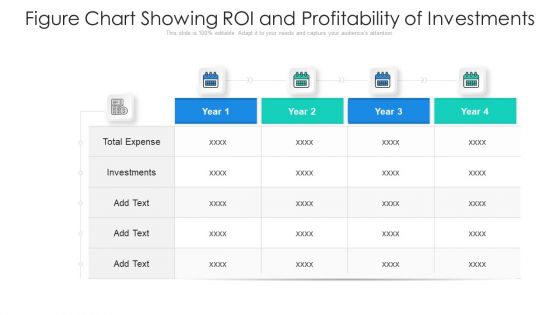 Figure Chart Showing Roi And Profitability Of Investments Ppt PowerPoint Presentation File Background Images PDF