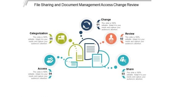 File Sharing And Document Management Access Change Review Ppt PowerPoint Presentation Slides Icons