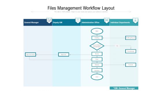 Files Management Workflow Layout Ppt PowerPoint Presentation File Clipart PDF Files Management Workflow Layout Ppt PowerPoint Presentation File Clipart PDF