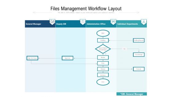 Files Management Workflow Layout Ppt PowerPoint Presentation File Clipart PDF